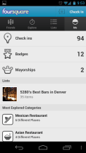 Foursquare